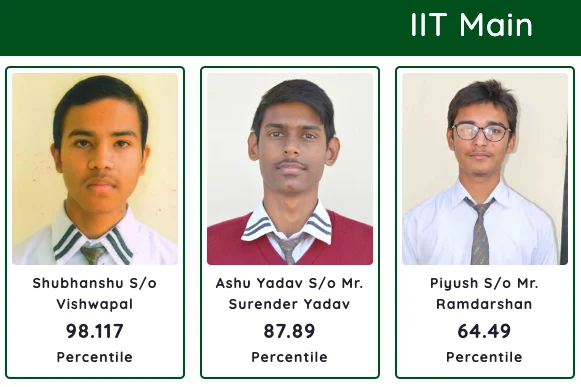 HPS Students Who Cracked JEE/NEET/CUET