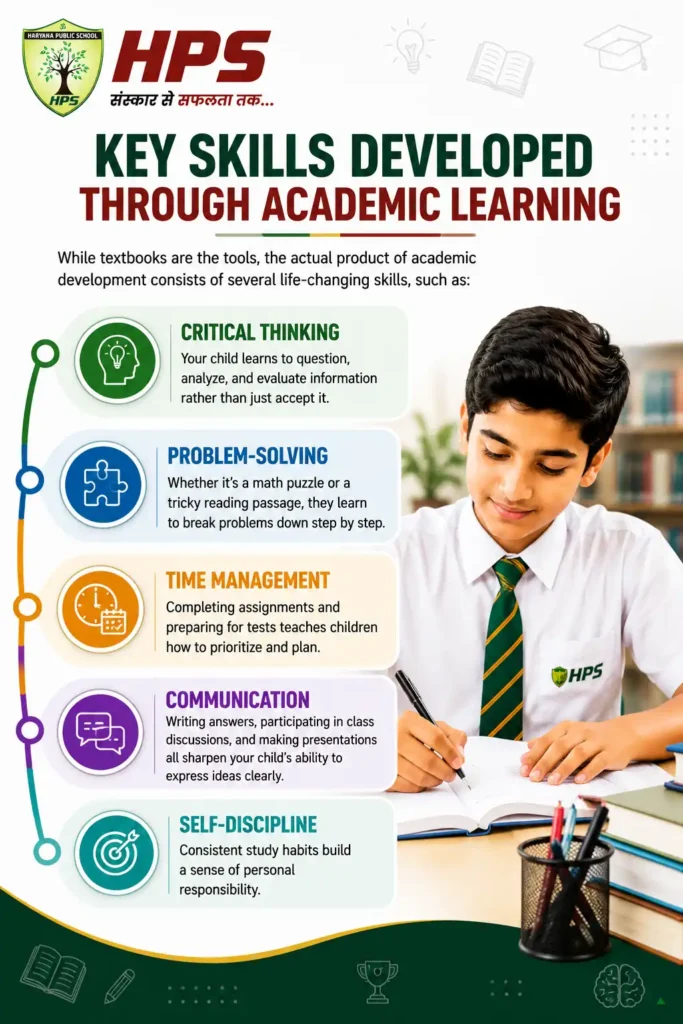 Key Skills Developed Through Academic Learning