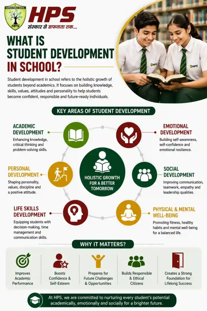 What is Student Development in School?